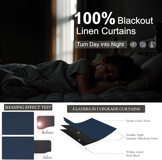 Navy Blue Linen Black Out Curtains 63 Inch Long 2 Panels Burg Thermal Insulated Total Blackout Window Shades Light Blocking Dark Curtains for Living Room Kids Children Boy Bedroom 63 Length White Back