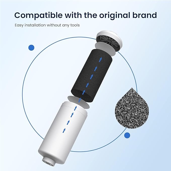 GLACIER FRESH Fluoride Filters, Replacement for Berkey® PF-2® Fluoride Filters and Berkey® Gravity Filtration System, 6 Pack