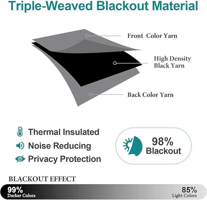 ChrisDowa Blackout Curtains 72 inches Long for Bedroom - 2 Panels Set Grommet Thermal Insulated Room Darkening Curtains for Living Room (Grey, 42 x 72 Inch)