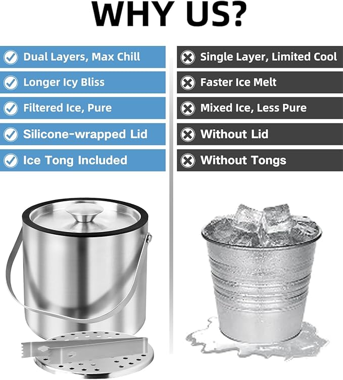 3L Double Wall Ice Bucket with Silicone Lid, Tongs & Scoop Insulated Ice Buckets for Parties & Cocktail Bar,[Silicone Lid for Longer Ice] Large Wine Bar Bucket Stainless Champagne Chiller