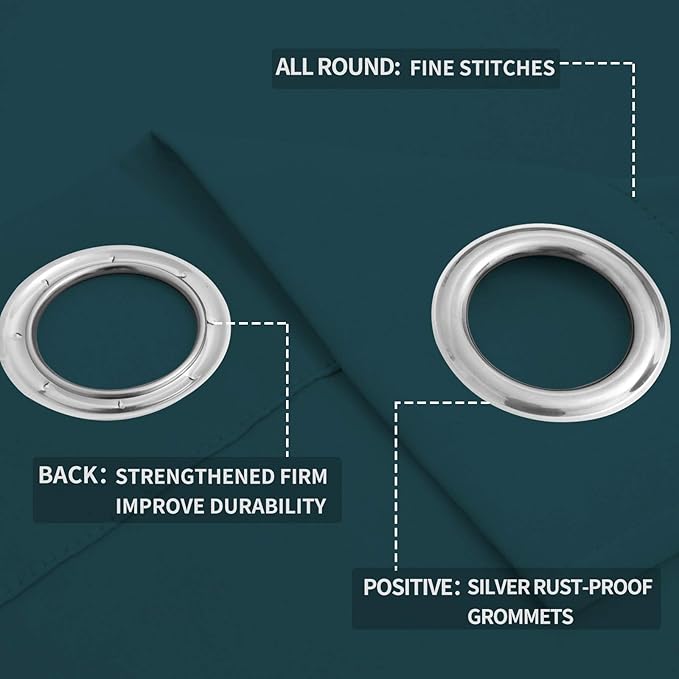 Easy-Going Blackout Curtains for Bedroom, Solid Thermal Insulated Grommet and Noise Reduction Window Drapes, Room Darkening Curtains for Living Room, 2 Panels (52x108 in,Peacock Blue)