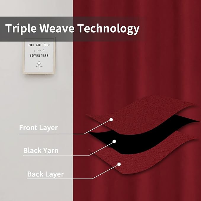 Easy-Going Blackout Curtains for Bedroom, Solid Thermal Insulated Grommet and Noise Reduction Window Drapes, Room Darkening Curtains for Living Room, 2 Panels(42x72 in, Christmas Red)