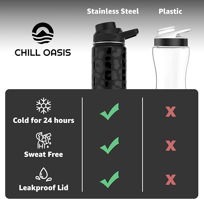 Chill Oasis Water Bottle | Compatible With Popular Flavor Cartridges | BPA Free, Leak Proof, Double-Walled Vacuum Insulated Stainless Steel, and Dishwasher Safe | Cold for 24 Hours (Leopard, 12oz)
