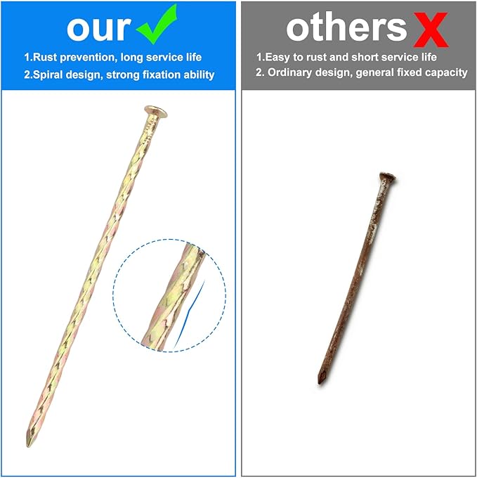 80 PCS 6 Inch Spiral Metal Galvanized Landscape Spikes, Galvanized Non-Rust Metal Garden Stakes, Garden Nails for Artificial Turf, Weed Barrier, Tent, Carpentry and More, by GENHAKON.