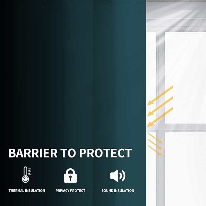 Easy-Going Blackout Curtains for Bedroom, Solid Thermal Insulated Grommet and Noise Reduction Window Drapes, Room Darkening Curtains for Living Room, 2 Panels (52x46 in,Peacock Blue)