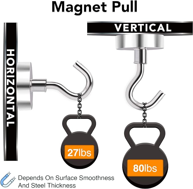 MIKEDE Magnetic Hooks, 80LB+ Heavy Duty Magnetic Hooks Cruise with Epoxy Coating for Refrigerator, Strong Magnet Hooks for Tool Room, Magnetic Metal Hooks for Grill - 8 Pack