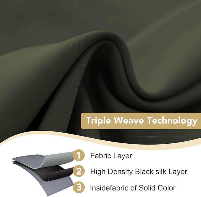 H.VERSAILTEX Blackout Curtains for Bedroom Thermal Insulated Room Darkening Living Room Curtains 63 Inch Long Grommet Privacy Protection Window Curtain Panels/Drapes for Nursery, 2 Panels, Olive