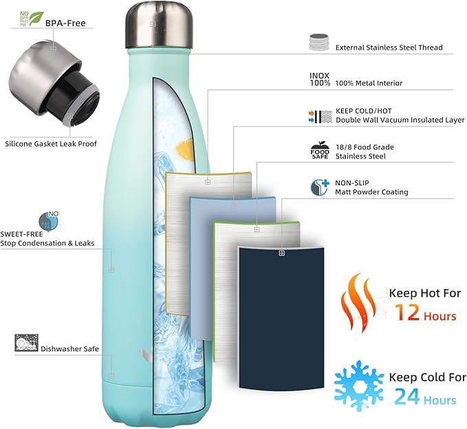 Insulated Water Bottles,17 oz Double Wall Stainless Steel Vacumm Metal Flask for Sports Travel,Mint