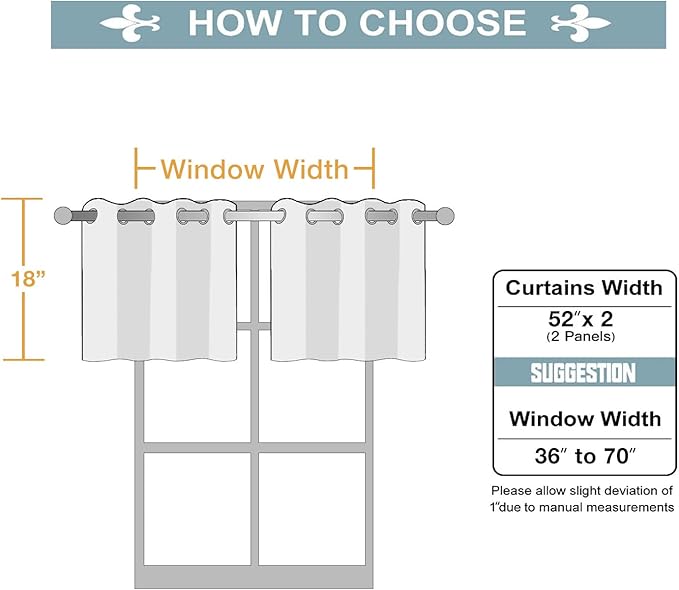 ChrisDowa Small Kitchen Valances for Windows - Grommet Short Thermal Insulated Room Darkening Window Valances Curtains for Living Room (2 Panels, Teal, 52 x 18 Inch)