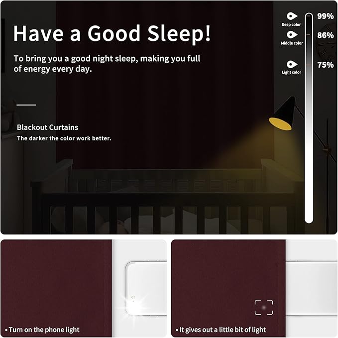 Easy-Going Blackout Curtains for Bedroom, Solid Thermal Insulated Grommet and Noise Reduction Window Drapes, Room Darkening Curtains for Living Room, 2 Panels(42x72 in, Wine)