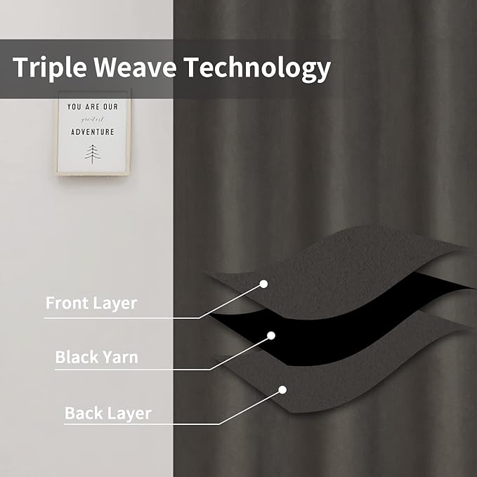 Easy-Going Blackout Curtains for Bedroom, Solid Thermal Insulated Grommet and Noise Reduction Window Drapes, Room Darkening Curtains for Living Room, 2 Panels (42x95 in, Taupe)