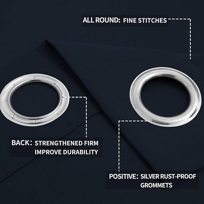 Easy-Going Blackout Curtains for Bedroom, Solid Thermal Insulated Grommet and Noise Reduction Window Drapes, Room Darkening Curtains for Living Room, 2 Panels (52x63 in,Navy)