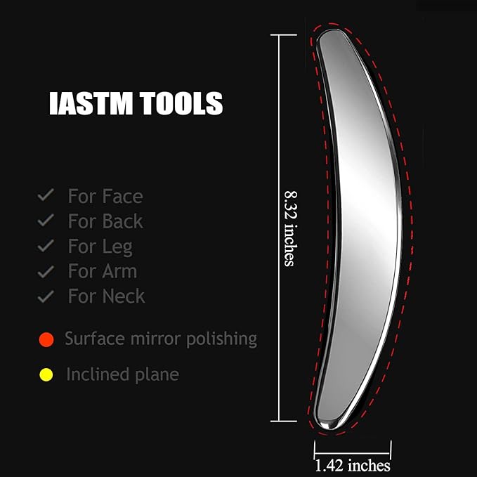 BYYDDIY Moon Shape 3 in 1 Stainless Steel Muscle Scraper Tools Set,Guasha Tool for Body,Scraping Massage Tools for Physical Therapy,Derma Edge Massage Tool & GuaSha Massage Scraper Tool (MN-SC1)