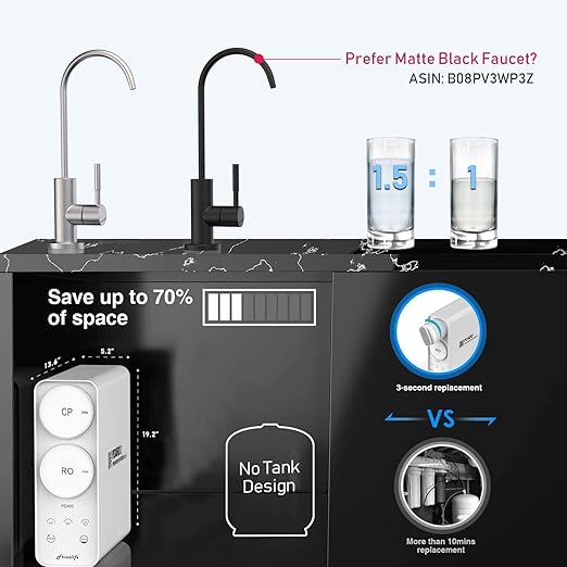Frizzlife Reverse Osmosis System - Tankless 400 GPD Drinking Water Filtration System, Quick Twist Under Sink RO Filter - 1.5 : 1 Pure to Drain - Reduce TDS, Compact Footprint, USA Tech Support, PD400