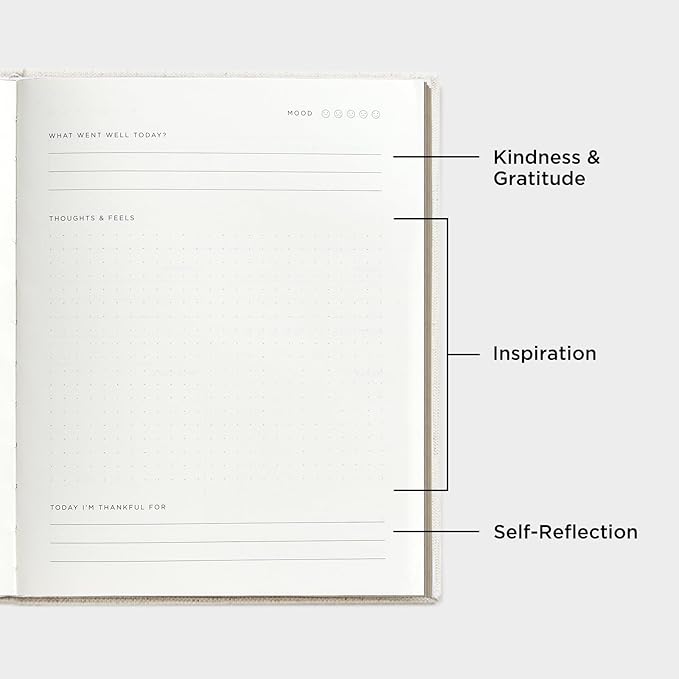 And Per Se Wellness Journal, Undated Daily Wellness Planner to Practice Positive Thinking, Mindfulness & Reflection, 91 Days Self-Care Journal For Women & Men(Beige)