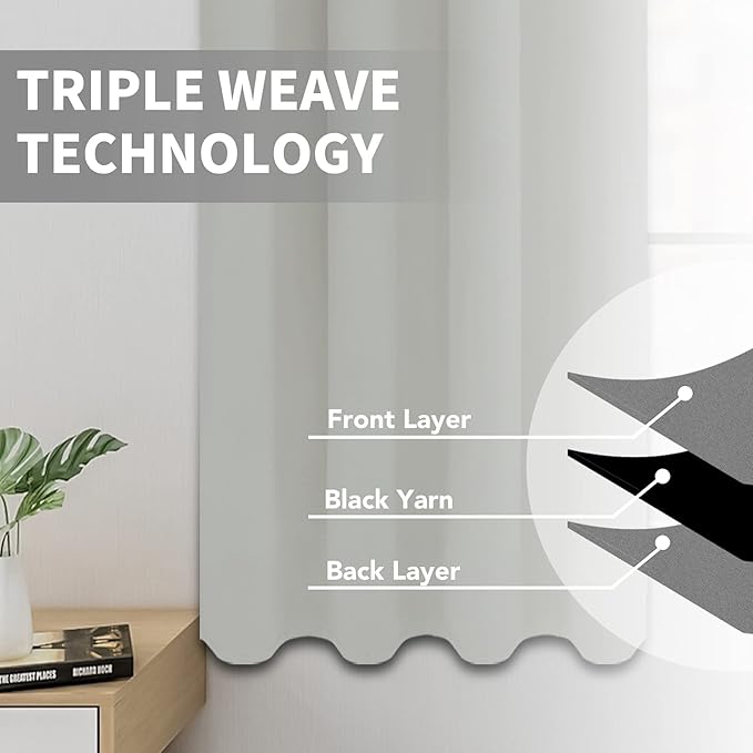 Easy-Going Blackout Curtains for Bedroom, Solid Thermal Insulated Grommet and Noise Reduction Window Drapes, Room Darkening Curtains for Living Room, 2 Panels(52x96 in, Greyish White)