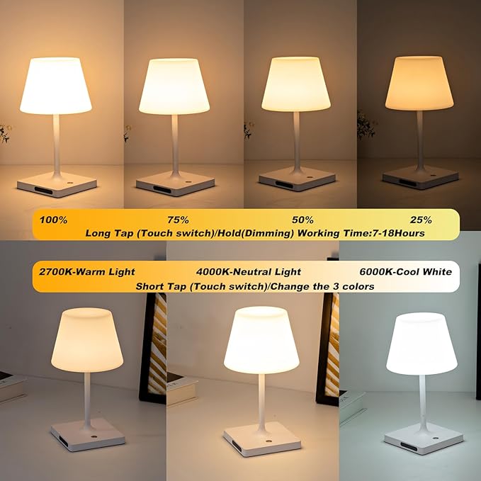 Cordless Table lamp, Outdoor Battery Operated Rechargeable Desk lamp,Waterproof Shower Lamp,4000mAh LED 3 Colors Small Wireless lamp for Kitchen Counter -White