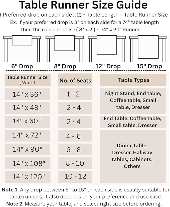 Solino Home Linen Light Green Table Runner 72 Inches Long - 100% Pure Linen Hemstitch Table Runner 14 x 72 Inch for Dresser, Dining - Classic Hemstitch