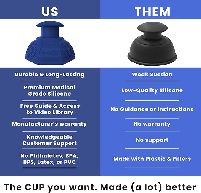 Cupping Therapy Set – Cupping Kit for Massage Therapy – Silicone Cups – Massage Cups – Smart Cupping for Fascia and Myofascial Release (Large, Blue)