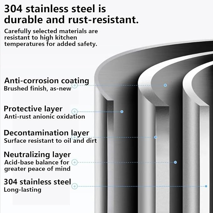 Dish Drying Rack with Drain Board - Rustproof Stainless Steel Dish Rack with Utensil Holder,Dish Racks for Kitchen Counter Over Sink,Over-Sink Drying Rack(Countertop,Second Floor)