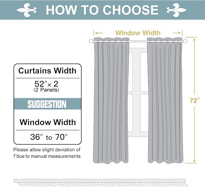 ChrisDowa Grommet Room Darkening Curtains for Bedroom and Living Room - 2 Panels Set Thermal Insulated Blackout Curtains (Sky Blue, 52W x 72L )