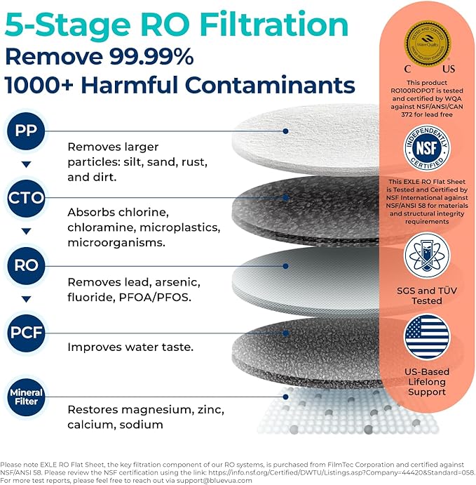 Bluevua RO100ROPOT Reverse Osmosis System Countertop Water Filter, 4 Stage Purification, Counter RO Filtration, 2:1 Pure to Drain, Purified Tap Water, Portable Water Purifier for Home