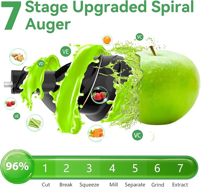 Cold Press Juicer,Aeitto Slow Masticating Juicer with Wide & Dual Feed Chute for Vegetables and Fruits, High Juice Yield, Self Feeding for Juice Extractor, BPA-Free, Dark Green