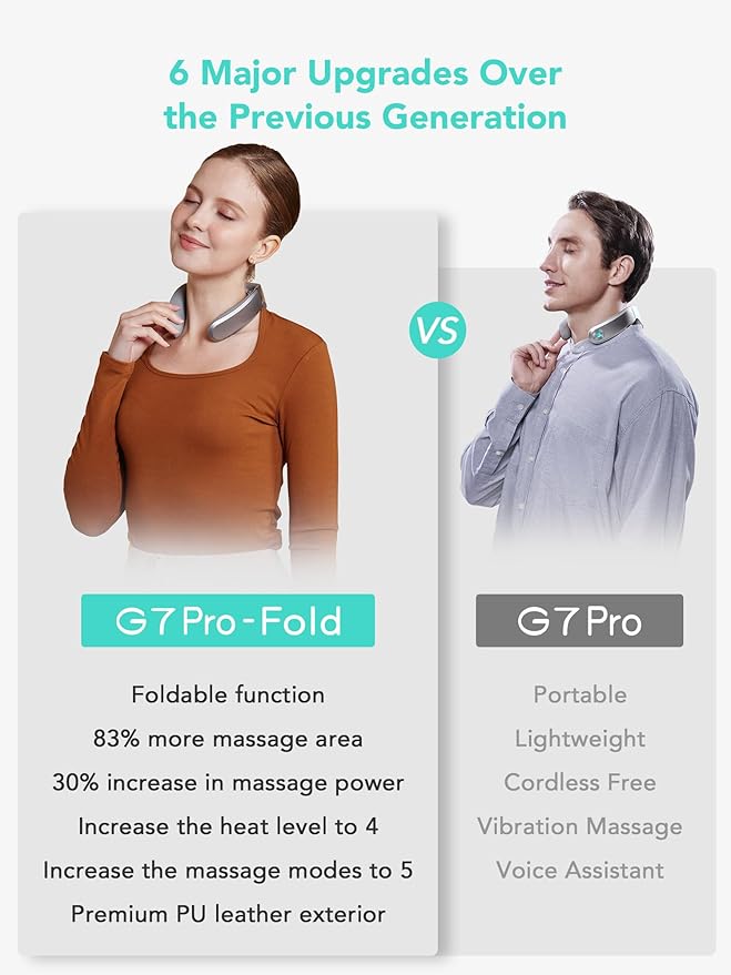 SKG Cordless Neck Massager for Pain Relief Deep Tissue Vibration Foldable Travel Massager,Portable 9D Neck Massager for Office Gifts for Men and Women