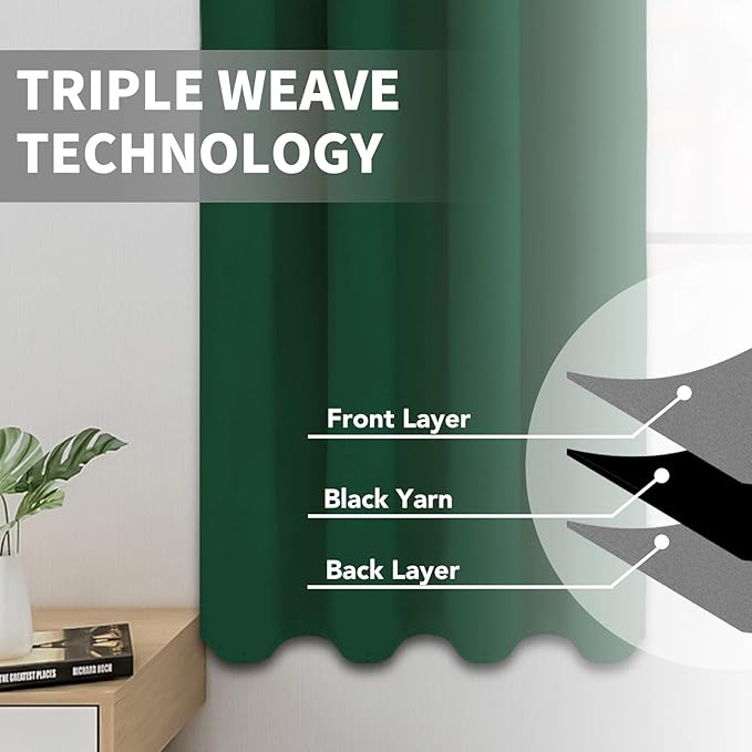 Easy-Going Blackout Curtains for Bedroom, Solid Thermal Insulated Grommet and Noise Reduction Window Drapes, Room Darkening Curtains for Living Room, 2 Panels (52x46 in,Dark Green)