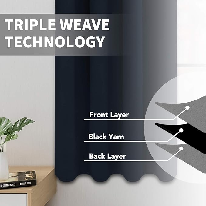 Easy-Going Blackout Curtains for Bedroom, Solid Thermal Insulated Grommet and Noise Reduction Window Drapes, Room Darkening Curtains for Living Room, 2 Panels (52x96 in,Navy)