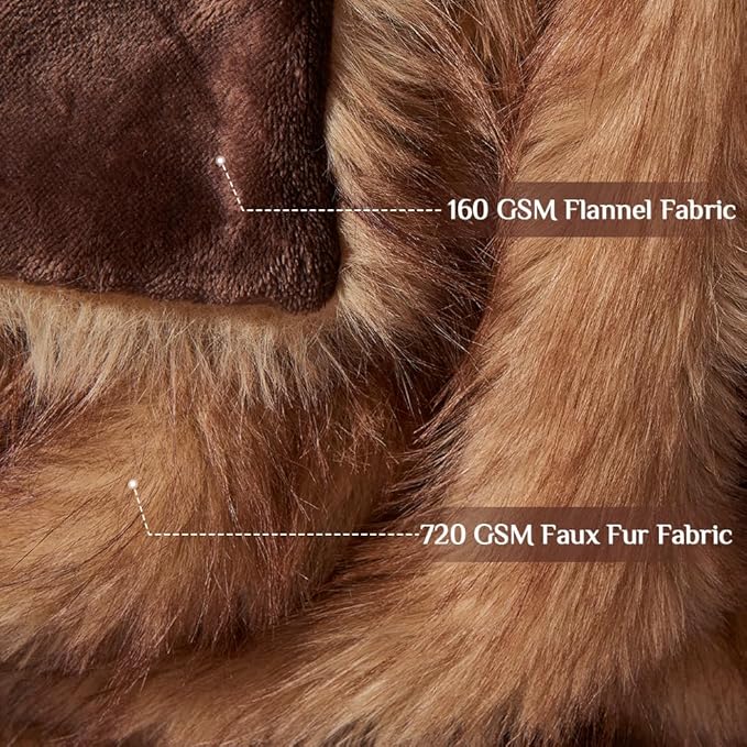 Fluffy Faux Fur Throw Blanket – Super Soft Warm Thick Plush Blanket for Bed, Couch & Office, Cozy Fuzzy Throw with Flannel Backing,60"x80", Brown