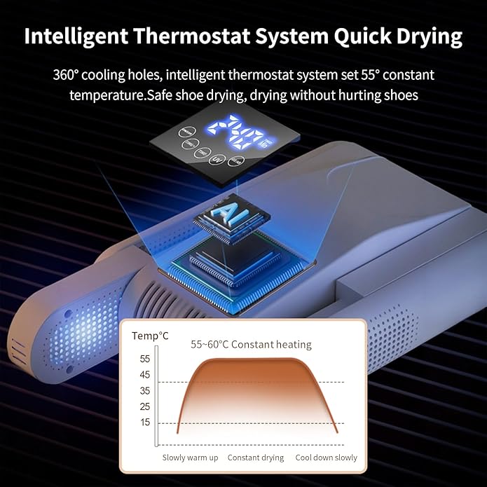 Boot Dryer for Work Boots, Shoe Dryer with Heat Blower, Glove Dryer & Boot Warmer - UV dual light source purification - intelligent timer - white