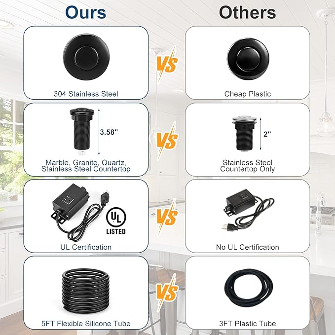 Air Switch Kit for Garbage Disposal, UL Listed Sink Top Air Switch for Food Waste Disposal, 3.58” Extra Long Air Button (Black Stainless Steel)