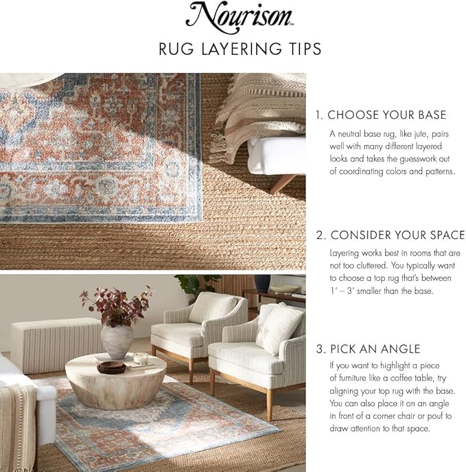 Nourison Home Home Positano 8' x 10' Fabric Green Area Rug