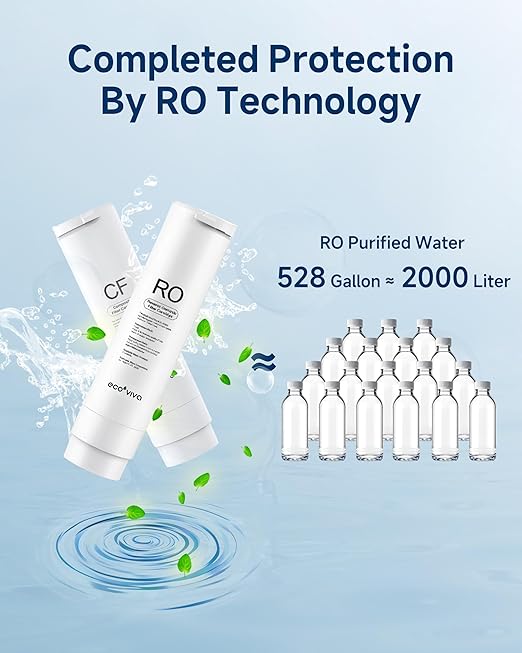 Ecoviva Countertop Reverse Osmosis Water Filter, 6 Stage RO Water Filtration System with Glass Carafe, TDS Displayr, 3:1 Pure to Drain, Portable No Installation Water Purifier Black