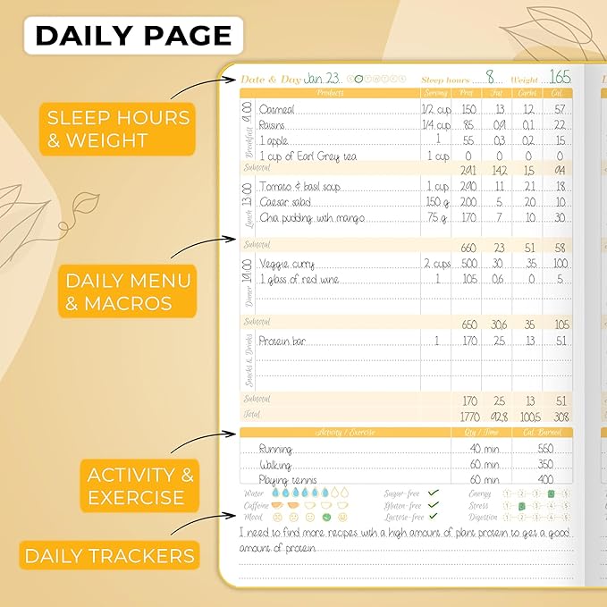 GoGirl Food Journal & Wellness Planner –– Diet & Fitness Diary – Nutrition Journal with Meal, Exercise & Weigh Loss Tracker, A5 (Amber Yellow)