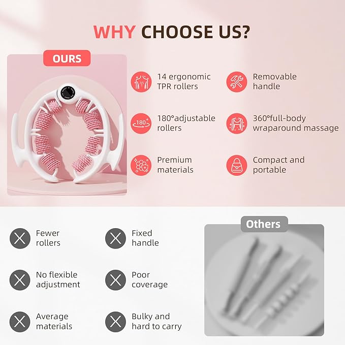 Cellulite Massage Roller for Legs, Anti Cellulite Massage Tool with Detachable, Fats Remover for Legs, Thighs, Butt, Fascia Massage Tool for Lymphatic Drainage & Deep Tissue Pain Relief (Pink)