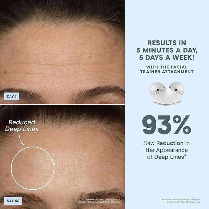 NuFACE TRINITY+ Microcurrent Facial Device + LED Red Light Wrinkle Reducer Attachment - FDA Cleared Skin Tightening Device + Microcurrent Gel Activator & Silk Creme