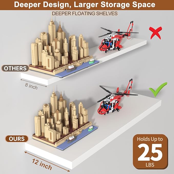 40 Inch Floating Shelf 3 Pack Large Floating Shelves for Wall No Drilling Accessories Included Deep Wall Shelves for Living Room Kitchen Farmhouse 40" W x 12" D x 1.2" White