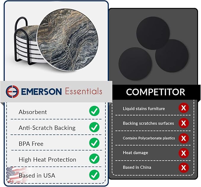 Emerson Coasters for Drinks Absorbent Set of 6 with Holder – Marble Style Coasters – Coasters for Drinks – Drink Coasters for Coffee Table – 100% Ceramic Stone Non Slip – Heavy Duty (Ripple)