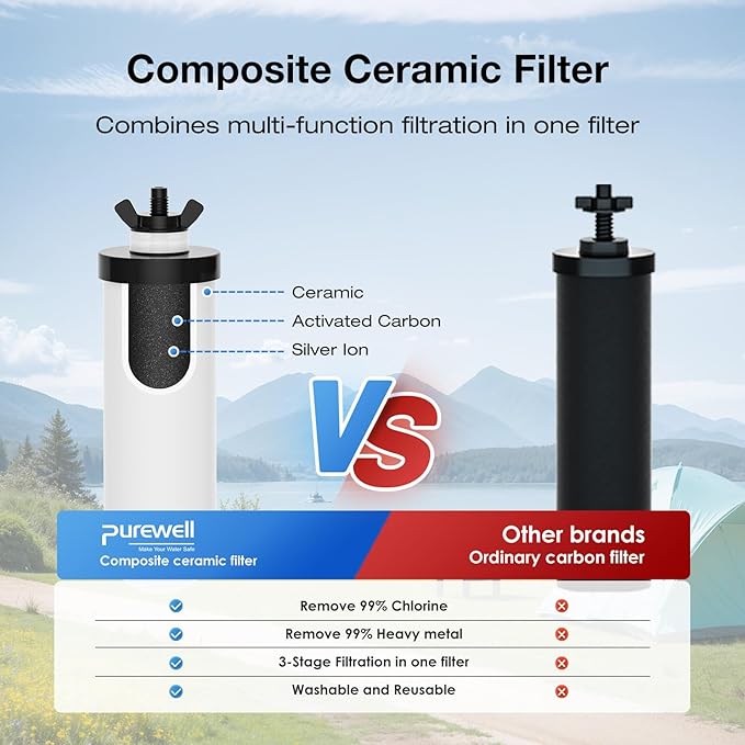 Purewell PF-4 Ceramic Purification Elements, Replacement Filters for ProOne® and Berkey® Filters, ProOne® or Berkey® Big+ Countertop Gravity Water Filter System and Purewell System (4 Pack, K Series)