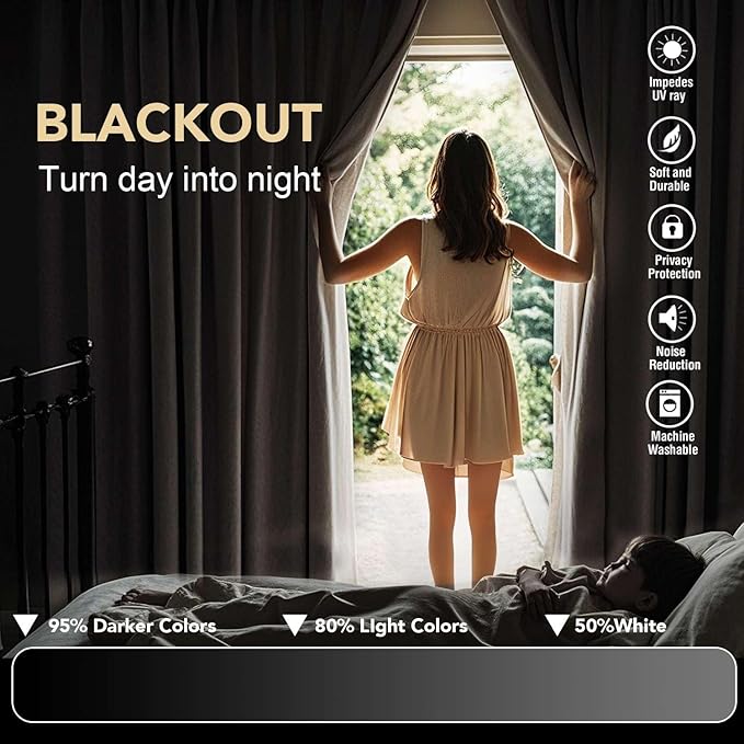 H.VERSAILTEX Blackout Curtains for Bedroom Thermal Insulated Room Darkening Living Room Curtains 72 Inch Long Grommet Privacy Protection Window Curtain Panels/Drapes for Nursery, 2 Panels,Jet Black
