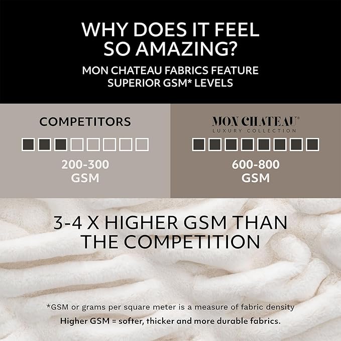 Mon Chateau Luxury Printed Faux Fur Throw with 6cm Foldover for Couch, Sofa, or Bed - Plush Ultra Soft Blanket for Sleeping or Home Décor, 60" x 70" (Striped)