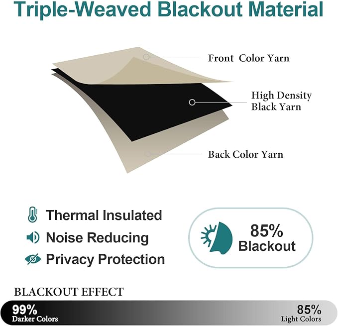 ChrisDowa Room Darkening Curtains 108 Inches Long 2 Panels Set for Living Room, Grommet Thermal Insulated Blackout Curtains for Bedroom (Beige, 52 x 108 Inch)