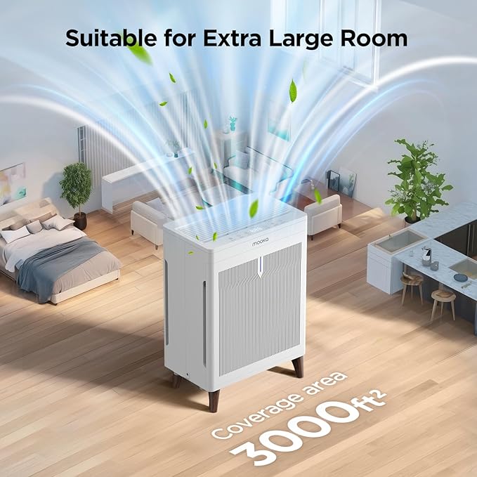 Air Purifiers for Home Extra Large Room Up to 3000 Ft²,MOOKA Double-Sided HEPA Air Purifier with Washable Filters,PM2.5 Air Quality Sensor,20dB Air Cleaner for Bedroom Pet Hair Odors Smoke Dust Pollen