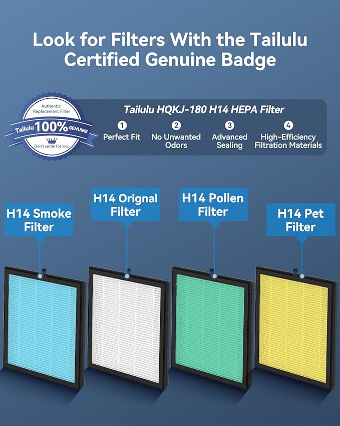 Air Purifiers for Home Large Room up to 2200ft², PM2.5 Air Quality Sensor Smart Mode, 20dB Sleep Mode & Night Light, H14 HEPA Filter Air Purifiers for Bedroom, Pets, Dust, Pollen, Tailulu HQKJ-180