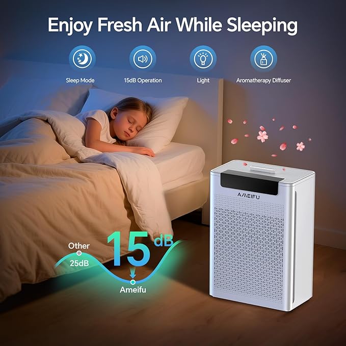 AMEIFU Air Purifiers for Home Large Room, Up to 2400 ft² with Smart WiFi APP Control, Hepa Air Purifier with Washable Filters, PM 2.5 Display for Bedroom, Pets Hair, Pollen, Dander, Smoke