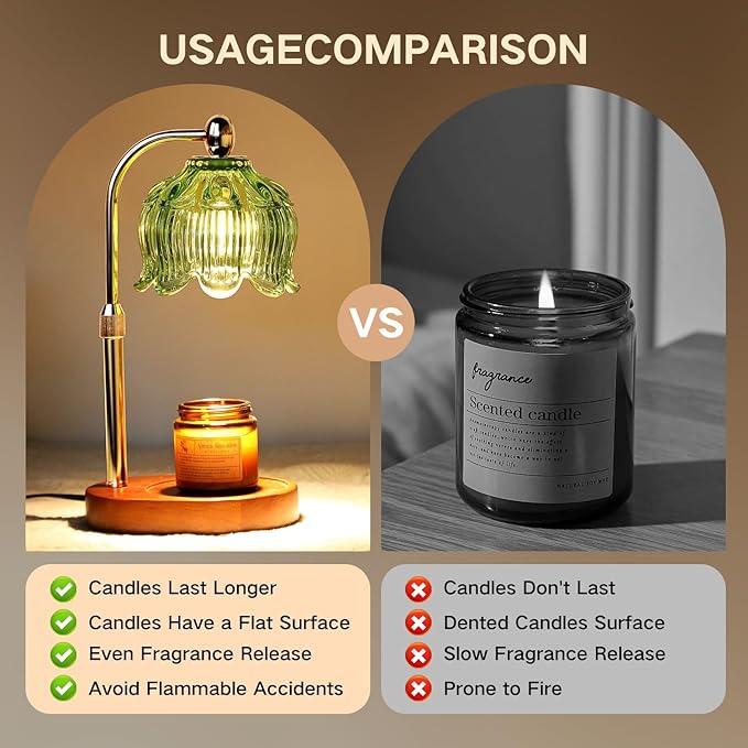 GEEZO Fragrance Candle Warmer Lamp，Electric Candle Warmer with Timer & Dimmer，Mom Christmas Birthday Gifts for Women, House Warming Gifts New Home Bedroom Decor