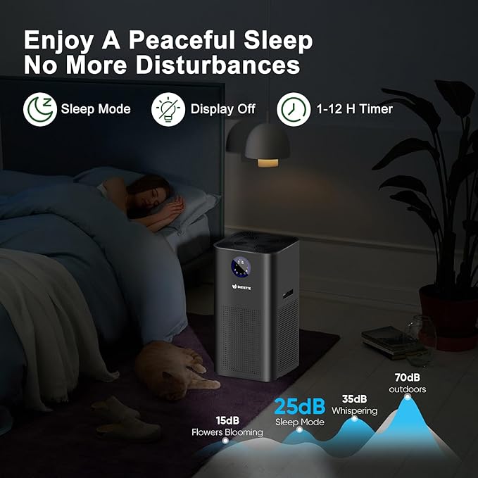 Air Purifier for Home Pets Dander in Bedroom, Covers Up to 4000 ft², 4-in-1 Filter with HEPA sleep mode, Remove Dust Smoke Pollutants Odor (AP403)