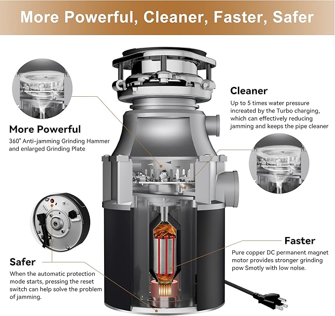 Trifecte Garbage Disposals with Power Cord, Coutinuous Feed Food Waste Disposal with Sound Reduction (EM 200)
